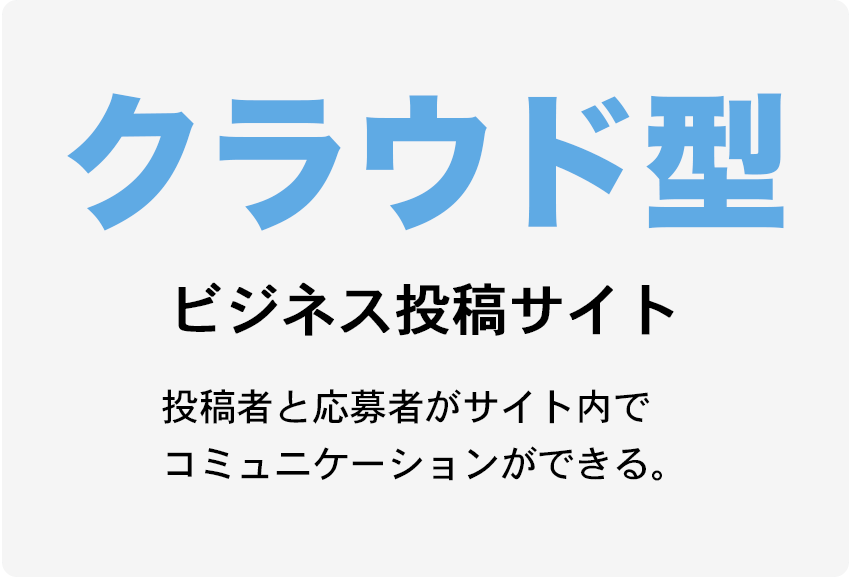 クラウド型ビジネス投稿サイト