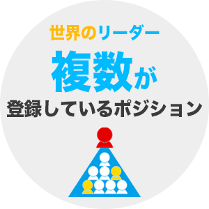 世界のリーダー複数が登録しているポジション
