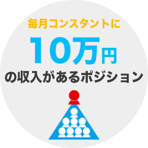 毎月コンスタントに10万円前後の収入があるポジション