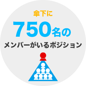 傘下に750名のメンバーがいるポジション