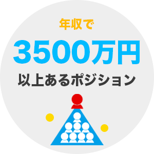 年収で3500万円以上あるポジション