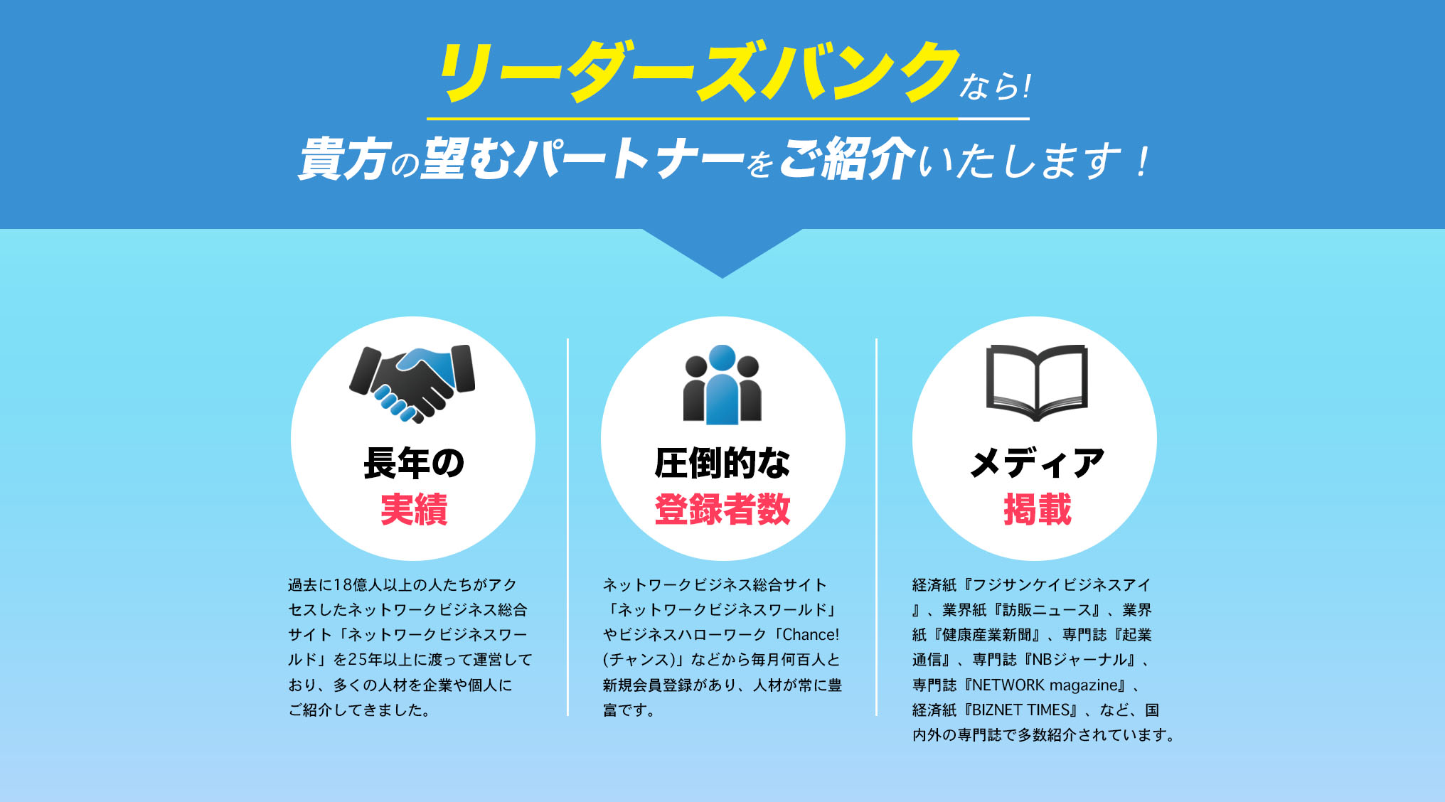 リーダーズバンクなら貴方の望む人材をご紹介いたします！