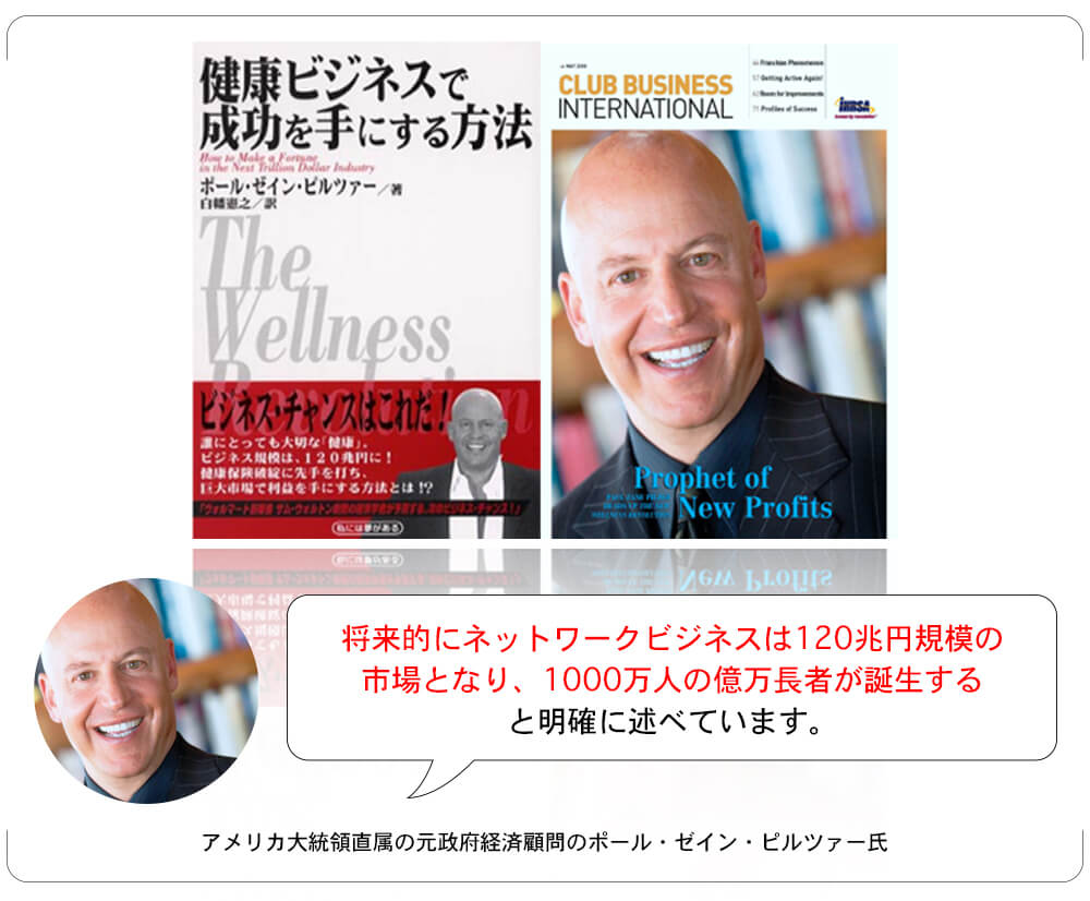 ポール・ゼイン・ピルツァー